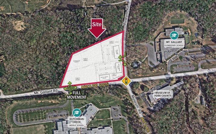 Pictures of Retail, Office, Land property located at Mt. Gallant Rd & Museum Rd, Rock Hill, SC 29732 for lease - image #1