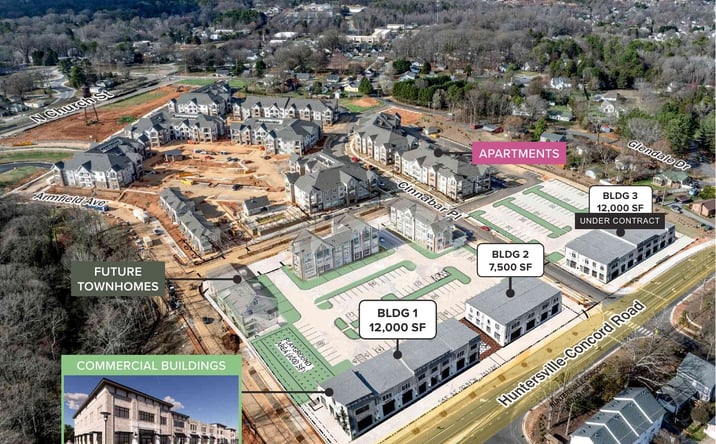 Pictures of Retail, Office property located at 404 North Church Street, Huntersville, NC 28078 for lease - image #1
