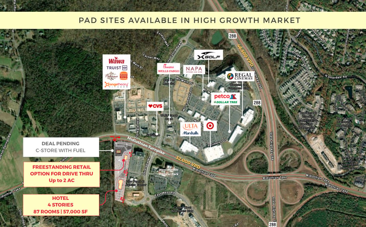 Pictures of Retail, Land property located at 15601 Midlothian Turnpike, Midlothian, VA 23113 for lease - image #1