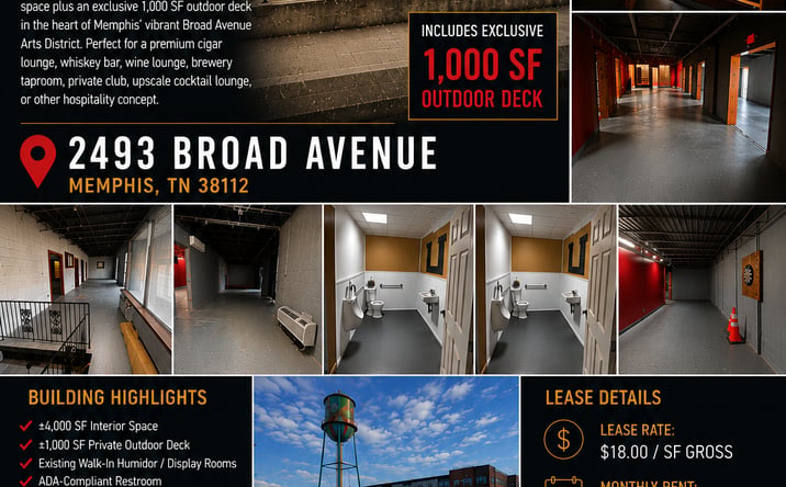 Pictures of Retail property located at 2493 Broad Avenue, Memphis, TN 38112 for lease - image #1