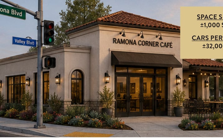 Pictures of Retail, Restaurant property located at 11105 Ramona Avenue, El Monte, CA 91731 for lease - image #1
