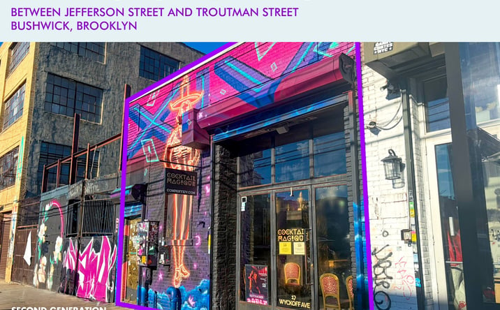 Pictures of Retail, Restaurant property located at 17 Wyckoff Avenue, New York City, NY 11385 for lease - image #1
