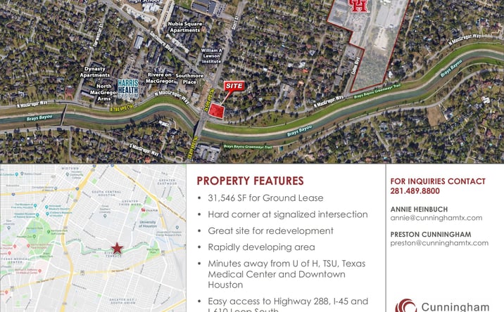 Pictures of Retail, Land property located at 3801 N MacGregor Way, Houston, TX 77004 for lease - image #1