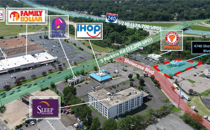 Pictures of Retail, Restaurant property located at 4740 SHOWCASE BLVD, MEMPHIS, TN 38118 for lease - image #1