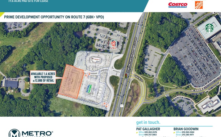 Pictures of Retail, Land property located at 457 Stanton Christiana Rd, Newark, DE 19713 for lease - image #1