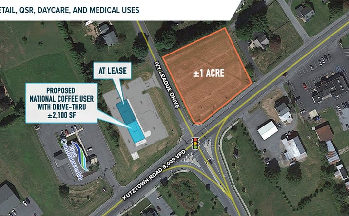 Pictures of Land property located at Kutztown Road & Ivy League Drive, Kutztown, PA 19530 for lease - image #1