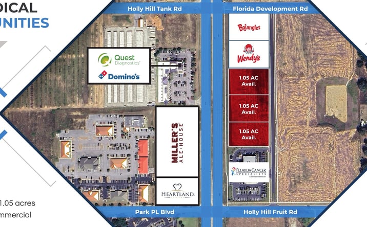 Pictures of Retail, Office, Land property located at 100 U.S. 27, Davenport, FL 33837 for lease - image #1