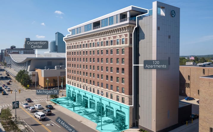 Pictures of Retail, Office property located at 201 Michigan Street Northwest, Grand Rapids, MI 49503 for lease - image #1