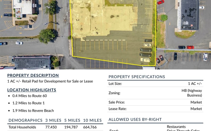 Pictures of Retail, Land property located at 61 Squire Rd, Revere, MA 02151-4638 for lease - image #1