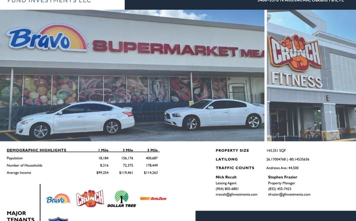 Pictures of Retail, Office, Restaurant property located at 3400-3570 N Andrews Ave, Oakland Park, FL 33334 for lease - image #1