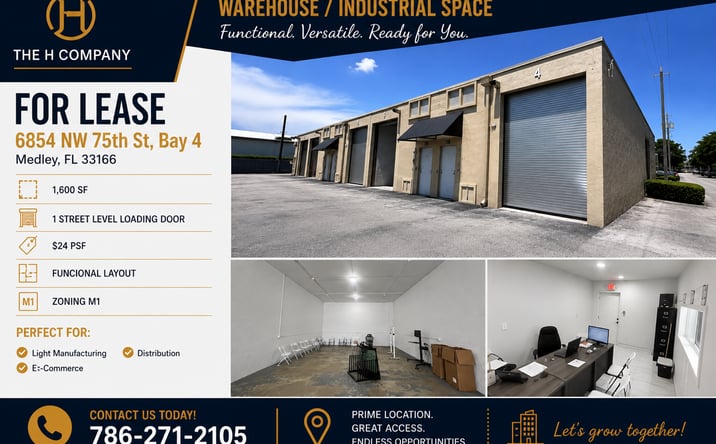 Pictures of Office, Industrial property located at 6854 NW 75TH ST, MEDLEY, FL 33166-2561 for lease - image #1