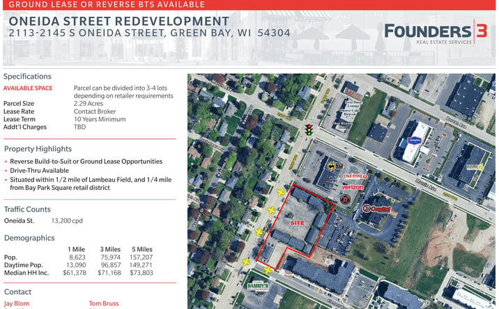 Pictures of Retail, Land property located at 2113-2145 S Oneida Street, Green Bay, WI 54304 for lease - image #1