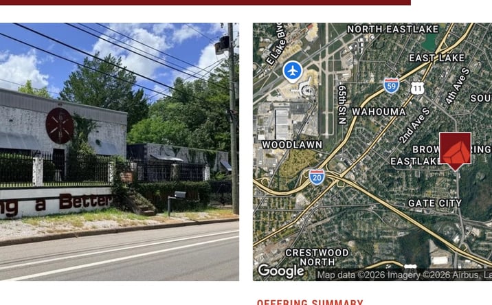 Pictures of Industrial, Office property located at 6928 Oporto Madrid Blvd S, Birmingham, AL 35206 for lease - image #1