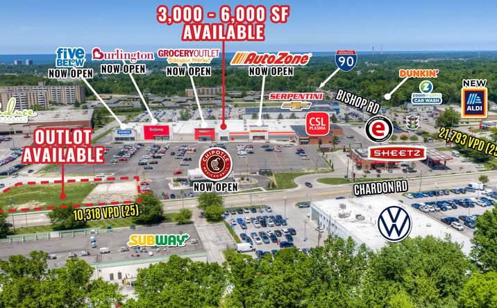 Pictures of Land, Retail property located at 28301 Chardon Rd, Willoughby Hills, OH 44092 for lease - image #1