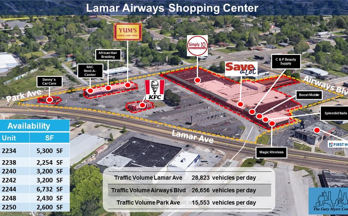 Pictures of Retail property located at 2268 Lamar Ave, Memphis, TN 38114 for lease - image #1