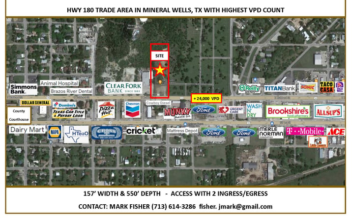 Pictures of Retail, Office, Land property located at 1207 E Hubbard St, Mineral Wells, TX 76067 for lease - image #1