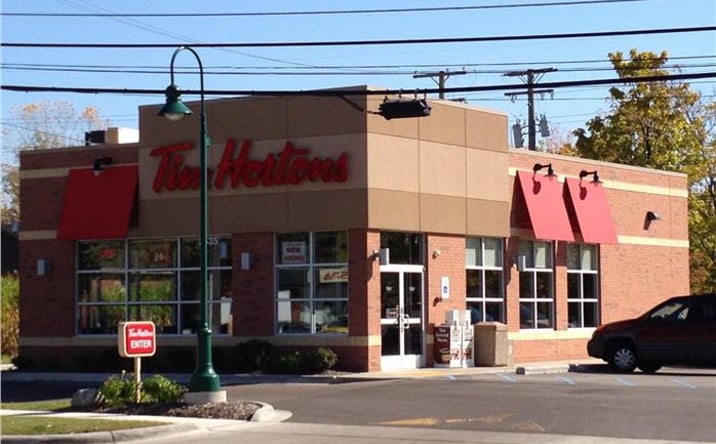 Pictures of Retail property located at 2635 Orchard Lake Road, Keego Harbor, MI 48320 for lease - image #1