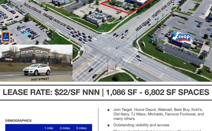 Pictures of Retail, Restaurant property located at 2000-2040 W. 31st Street, Lawrence, KS 66046 for lease - image #1