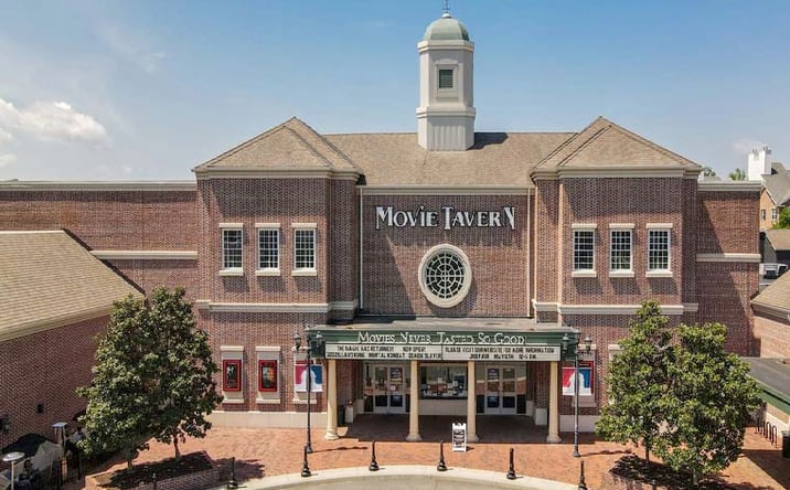 Pictures of Retail property located at 1430 High Street, Williamsburg, VA 23185 for lease - image #1