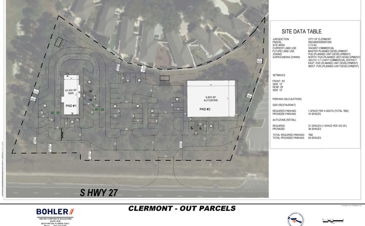 Pictures of Retail, Land property located at 4265 S Hwy 27, Clermont, FL 34711 for lease - image #1