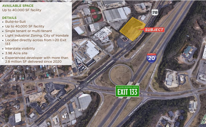 Pictures of Retail, Office, Industrial property located at 2150 Crestwood Blvd, Irondale, AL 35210 for lease - image #1