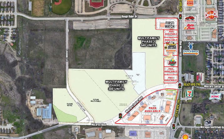 Pictures of Retail, Land property located at NWQ Blue Mound Rd @ Western Center Blvd, Fort Worth, TX 76131 for lease - image #1
