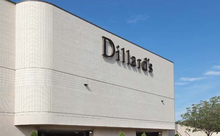 Pictures of Retail property located at 5111 Rogers Ave, Fort Smith, AR 72903 for lease - image #1