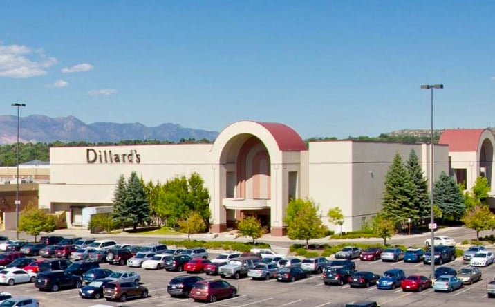Pictures of Retail property located at 750 Citadel Dr E, Colorado Springs, CO 80909 for lease - image #1