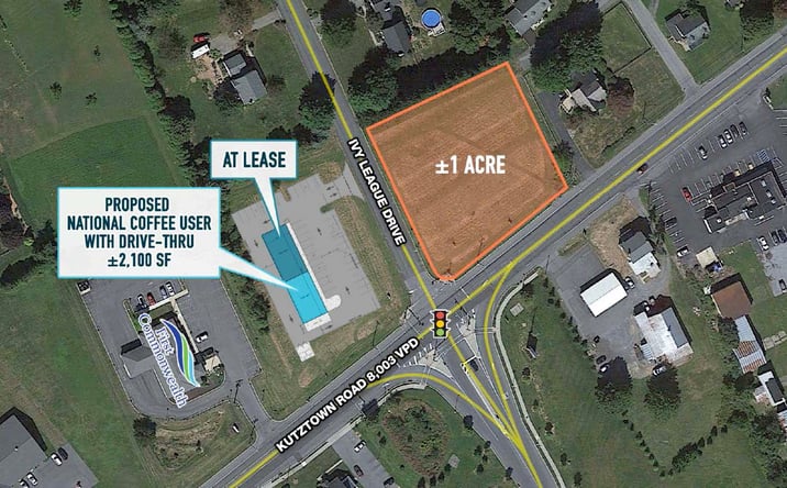 Pictures of Retail, Land property located at 141 N Whiteoak St, Kutztown, PA 19530 for lease - image #1