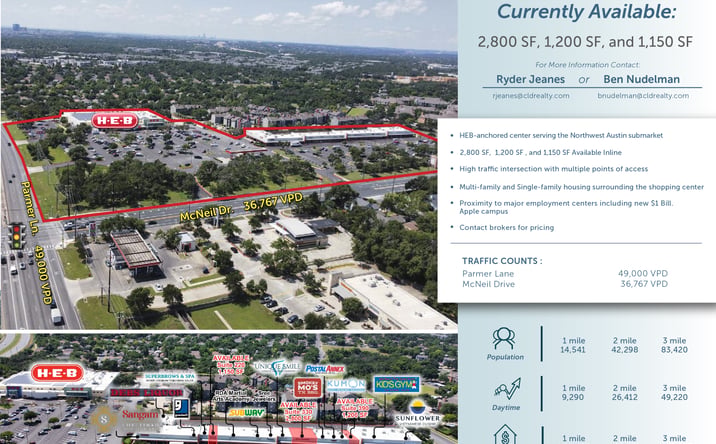 Pictures of Retail property located at SWC Parmer Ln. & McNeil Rd, Austin, TX 78727 for lease - image #1
