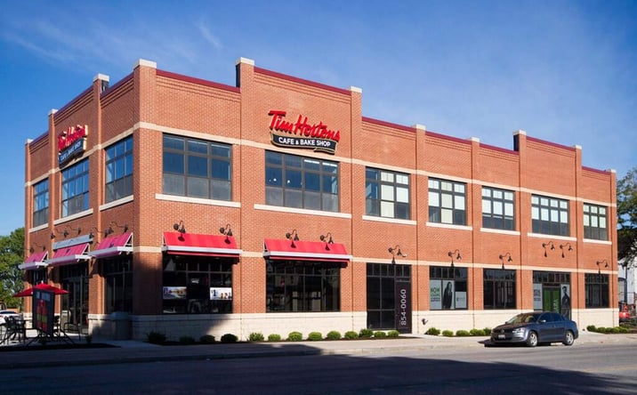 Pictures of Retail, Office property located at 1088 Niagara St, Buffalo, NY 14213 for lease - image #1