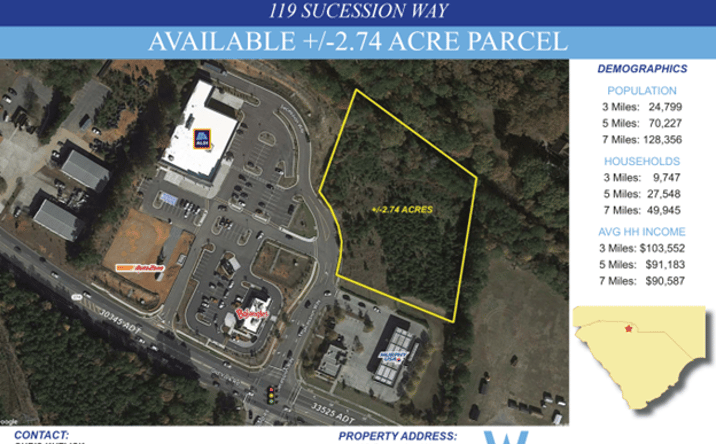 Pictures of Land property located at 119 Secession Way, Rock Hill, SC 29732 for lease - image #1