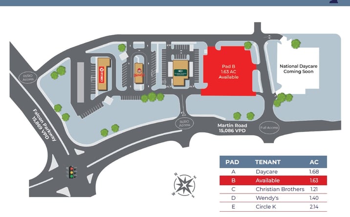 Pictures of Retail, Land property located at 4239 Martin Road, Flowery Branch, GA 30542 for lease - image #1