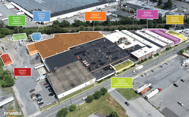 Pictures of Office, Industrial property located at 1801 S 12th St, Allentown, PA 18103 for lease - image #1