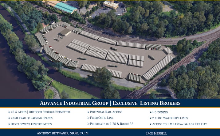 Pictures of Industrial, Land property located at 611 S Albert St, Allentown, PA 18109 for lease - image #1