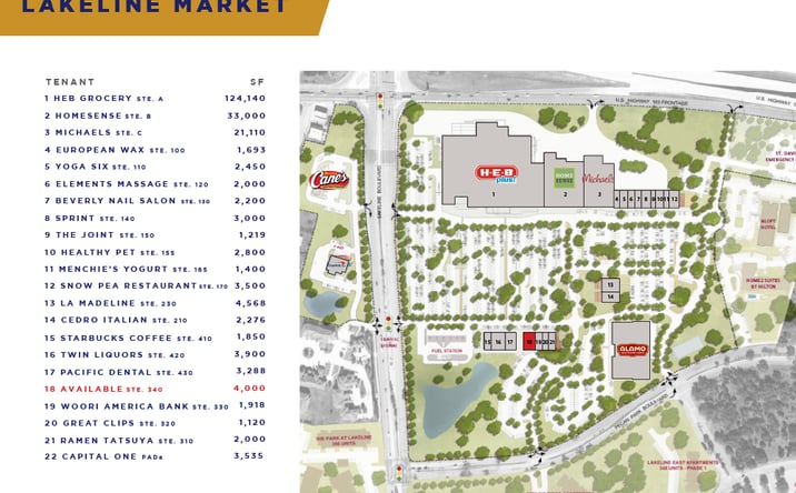 Pictures of Retail property located at 14028 US-183, Austin, TX 78717 for lease - image #1