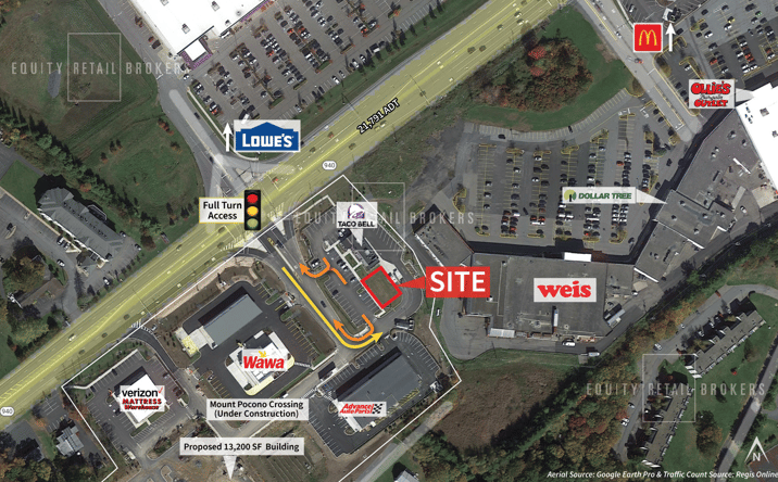 Pictures of Retail property located at 3196 PA-940, Mt Pocono, PA 18344 for lease - image #1