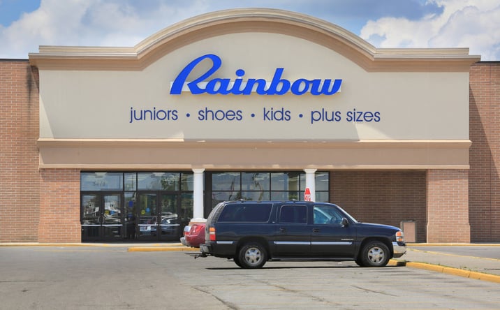 Pictures of Retail property located at 3349-3561 Cleveland Ave, Columbus, OH 43224 for lease - image #1