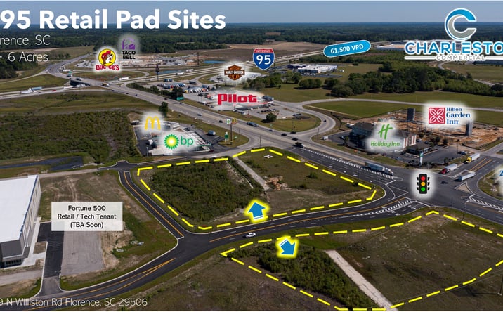 Pictures of Retail, Land, Restaurant property located at 2939 N Williston Rd, Florence, SC 29506 for lease - image #1