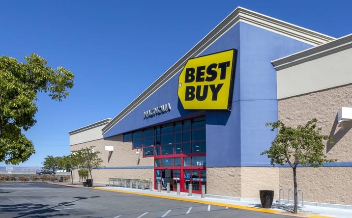 Pictures of Retail property located at 1127 Industrial Road, San Carlos, CA 94070 for lease - image #1