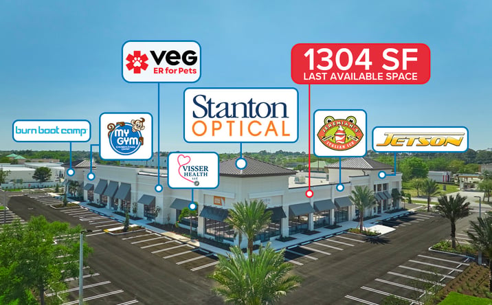 Pictures of Retail, Office property located at 1908 SW Gatlin Blvd, Port St. Lucie, FL 34953 for lease - image #1
