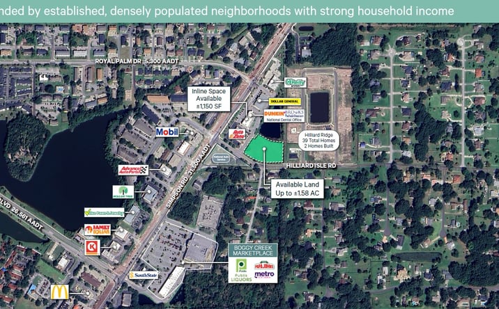 Pictures of Retail property located at Simpson Rd & Hilliard Isle Rd, Kissimmee, FL 34744 for lease - image #1