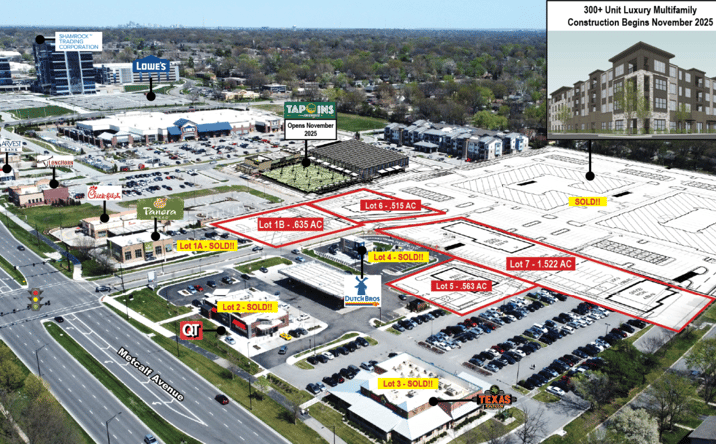 Pictures of Retail, Land property located at 9701 Metcalf Avenue, Overland Park, KS 66212 for lease - image #1
