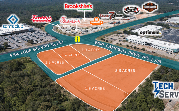 Pictures of Retail, Land, Restaurant property located at 1902 S SW Loop 323, Tyler, TX 75701 for lease - image #1