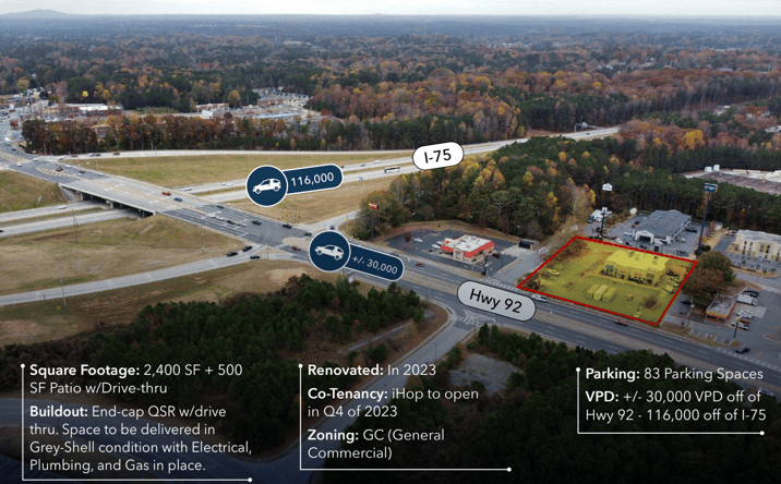 Pictures of Restaurant, Retail property located at 1129 GA-92, Acworth, GA 30102 for lease - image #1