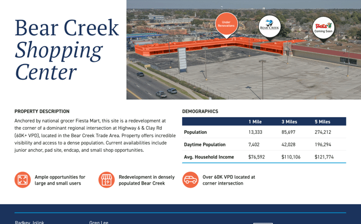 Pictures of Retail property located at 4360 Hwy 6 N, Houston, TX 77084 for lease - image #1