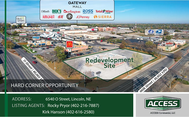 Pictures of Retail, Land, Restaurant property located at 6540 O St, Lincoln, NE 68510 for lease - image #1