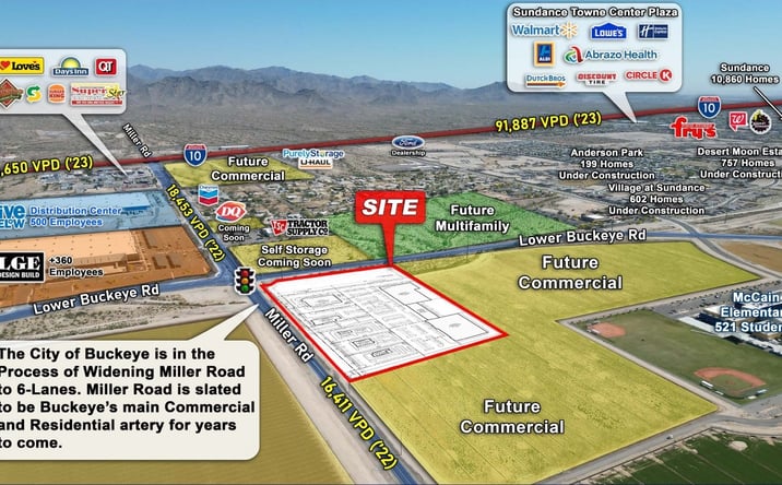Pictures of Land property located at Miller Rd & Lower Buckeye Rd, Buckeye, AZ 85326 for lease - image #1