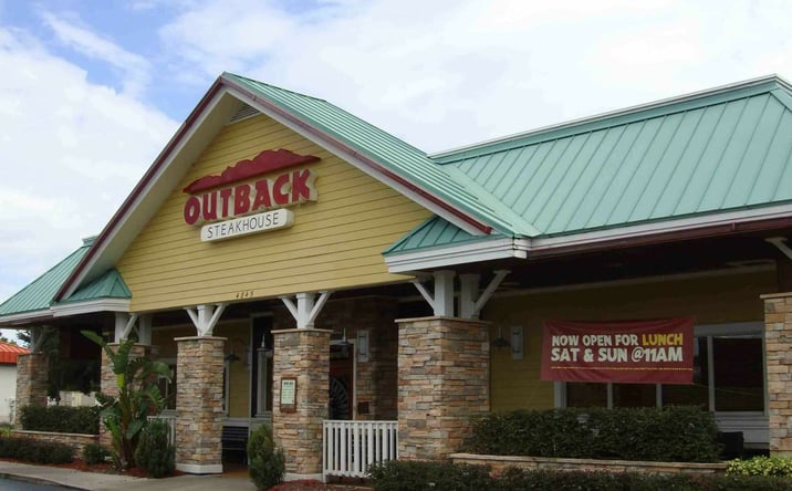 Pictures of Retail, Restaurant property located at 1905 Waddle Rd, State College, PA 16803 for lease - image #1
