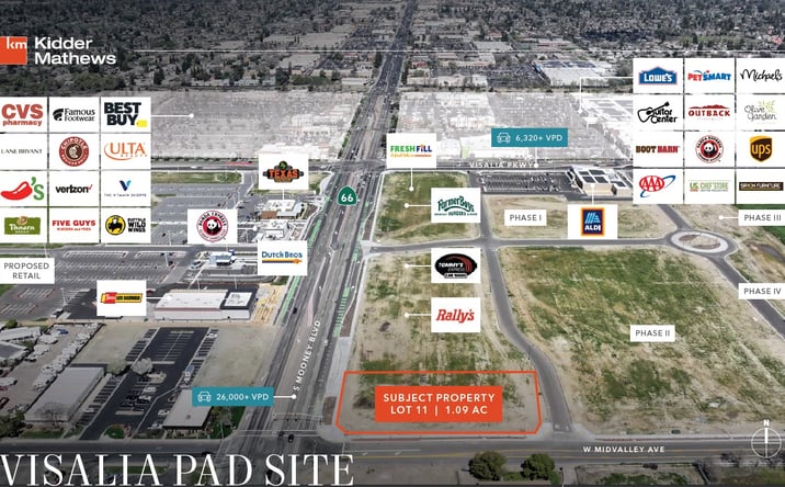 Pictures of Retail, Land, Restaurant property located at 4790 S Mooney Blvd, Visalia, CA 93277 for lease - image #1